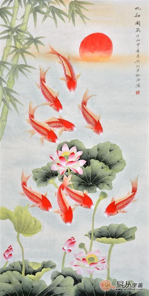 九魚圖游的方向|九魚圖方向風水大解析